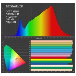 Briteq BT-TVPANEL T W