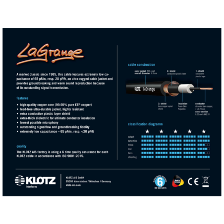 KLOTZ LA-GPR0600 LaGrange 6mt
