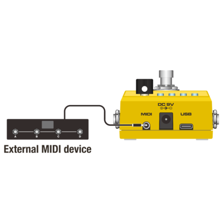 NUX Loop Core Stereo