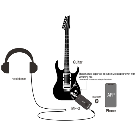 NUX Mighty Plug Pro MP-3