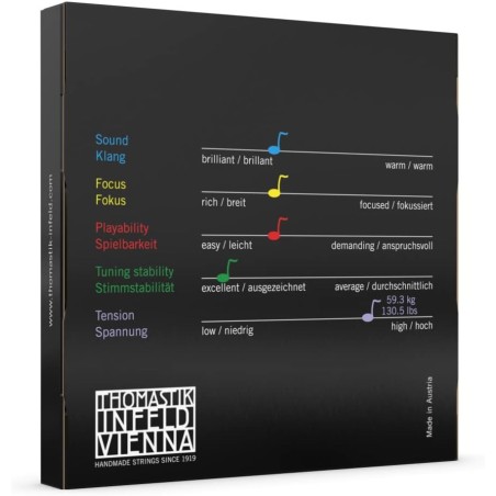Thomastik Infeld BC31 Medium
