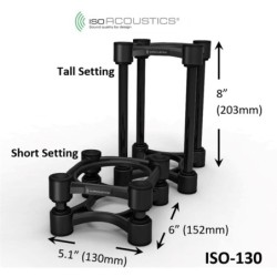ISOACOUSTIC ISO_130