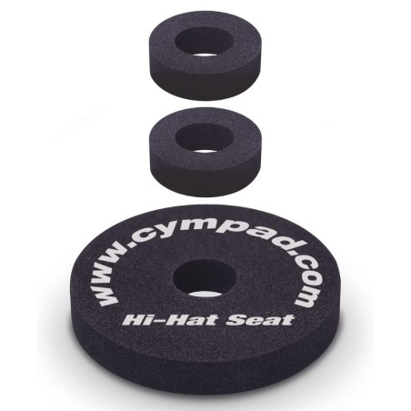 Cympad Optimizer Starter Pack