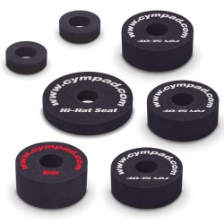 Cympad Optimizer Starter Pack