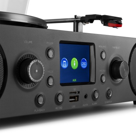 Audizio Tulsa