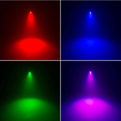 BoomToneDJ Party Par 123