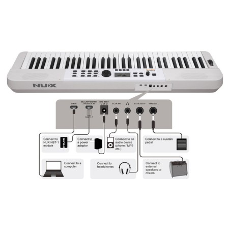 NUX NEK-110 BK
