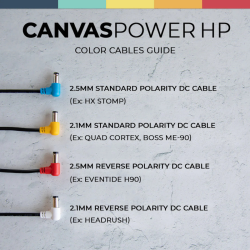 Walrus Audio Canvas Power HP Plus