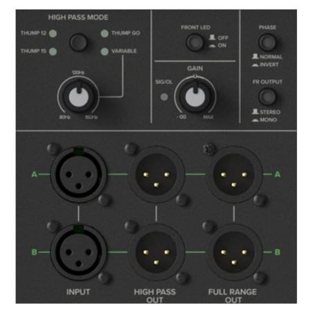 MACKIE Thump 15Sv4