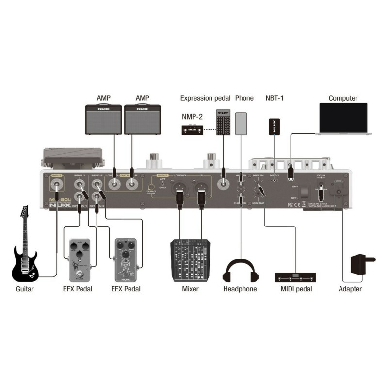 NUX MG-50Li White