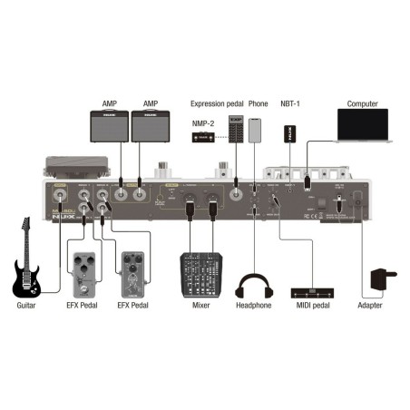 Nux mg-50li wh pedaliera modeler per chitarra