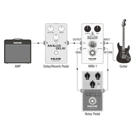 Nux nrn-1 huminator noise gate - NUX0062