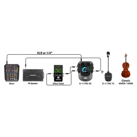 Nux nux b-11 pro wireless system per violino b-11 pro - NUX0092