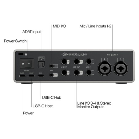 Volt 4 gen 2 - VOLT4G2