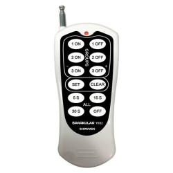Showven Sparkular MINI-Remote