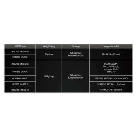 Showven Sparkular BT14 Minifall