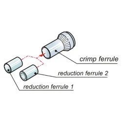 NEUTRIK MSRC