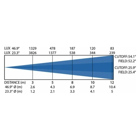 BriteQ BT-PROFILE 6C10