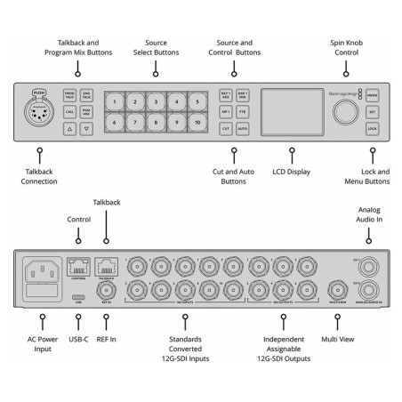 Blackmagic Design ATEM 1 M/E Constellation 4K