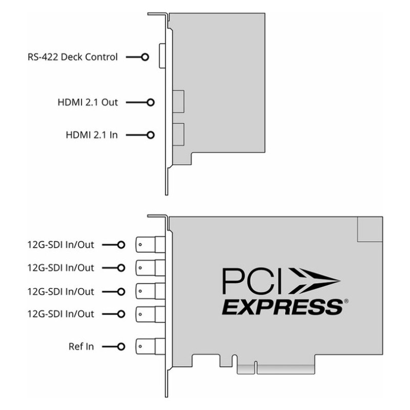 Blackmagic Design DeckLink 8K PRO G2