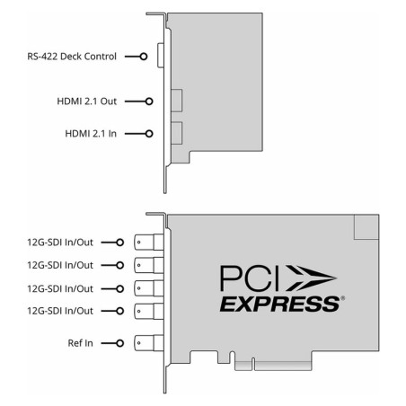 Blackmagic Design DeckLink 8K PRO G2