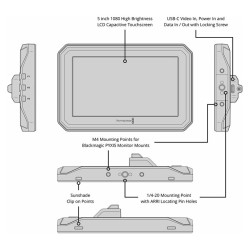 Blackmagic Design PYXIS Monitor
