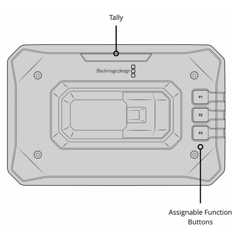 Blackmagic Design PYXIS Monitor