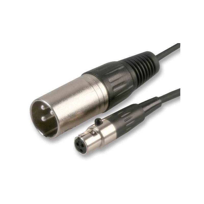 Soundsation BM-XLR-MXLR