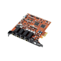 Schede Audio PCI